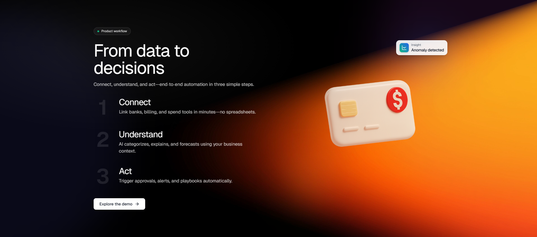 FinViz — интерактивная визуализация данных